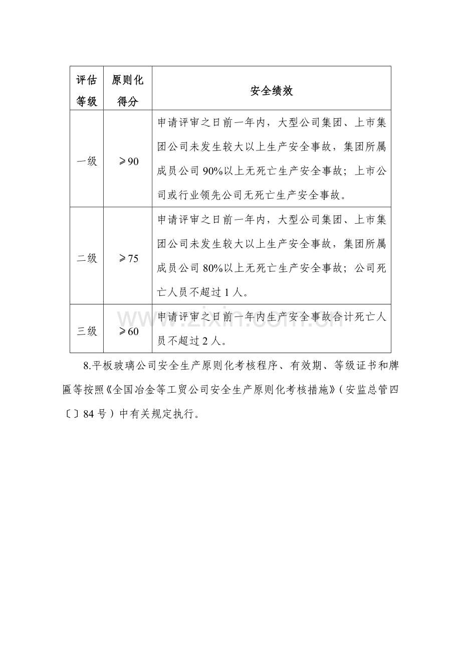 平板玻璃企业安全生产标准化评定标准(2).doc_第2页