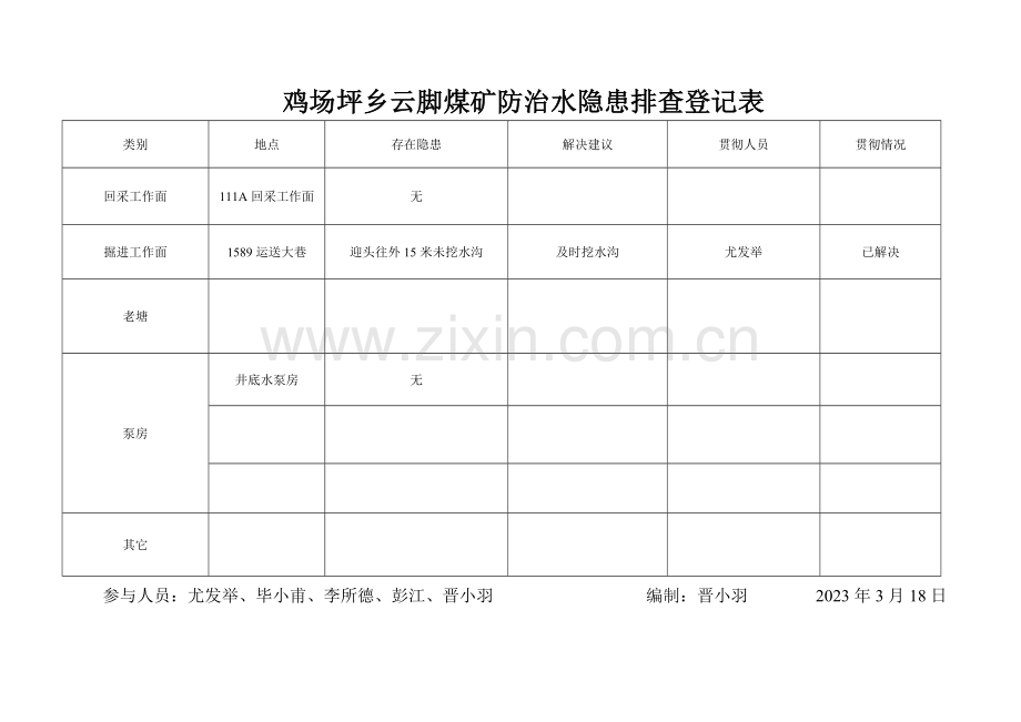 防治水隐患排查记录表.doc_第3页