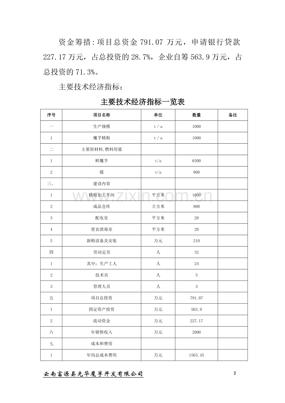 年产1000吨魔芋精粉项目可行性论证报告.doc_第2页