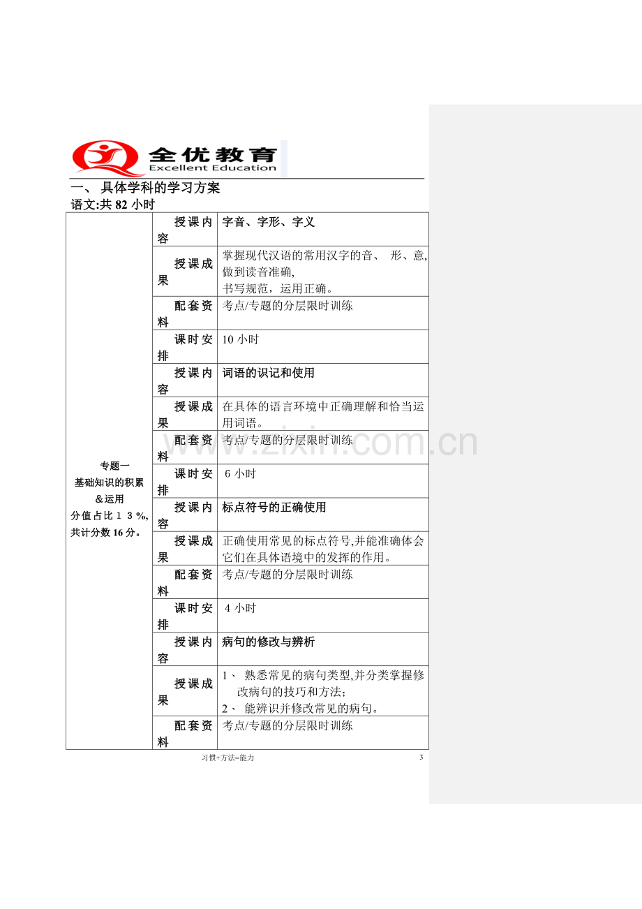 2013年初三全托方案.doc_第3页