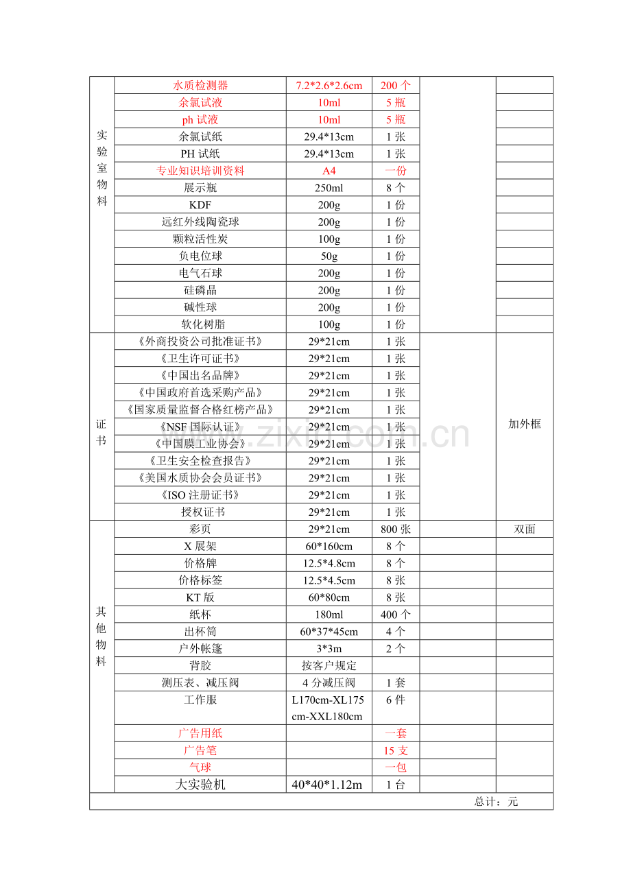 净水器门店开业设计.doc_第3页