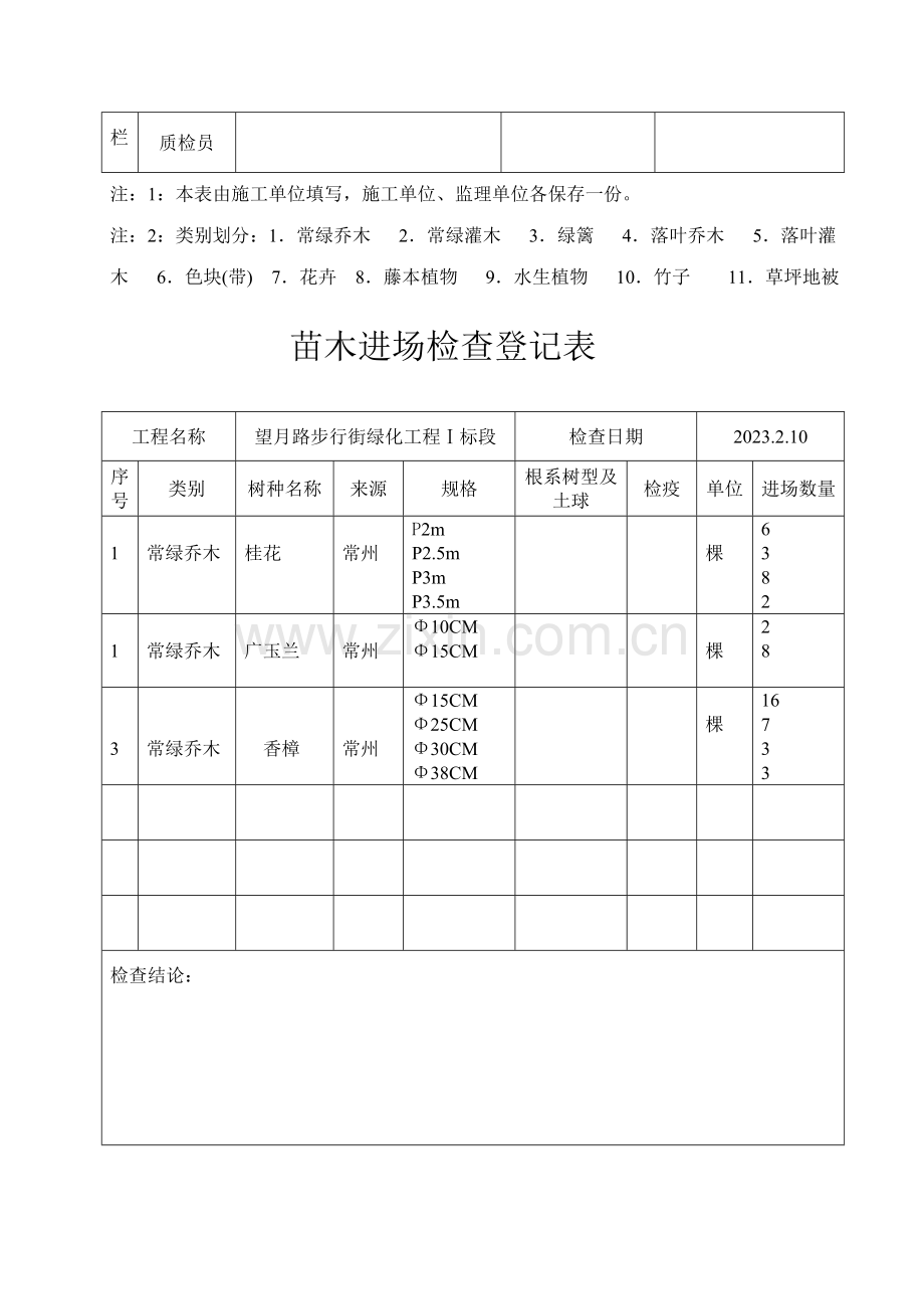 苗木进场检验记录表.doc_第3页