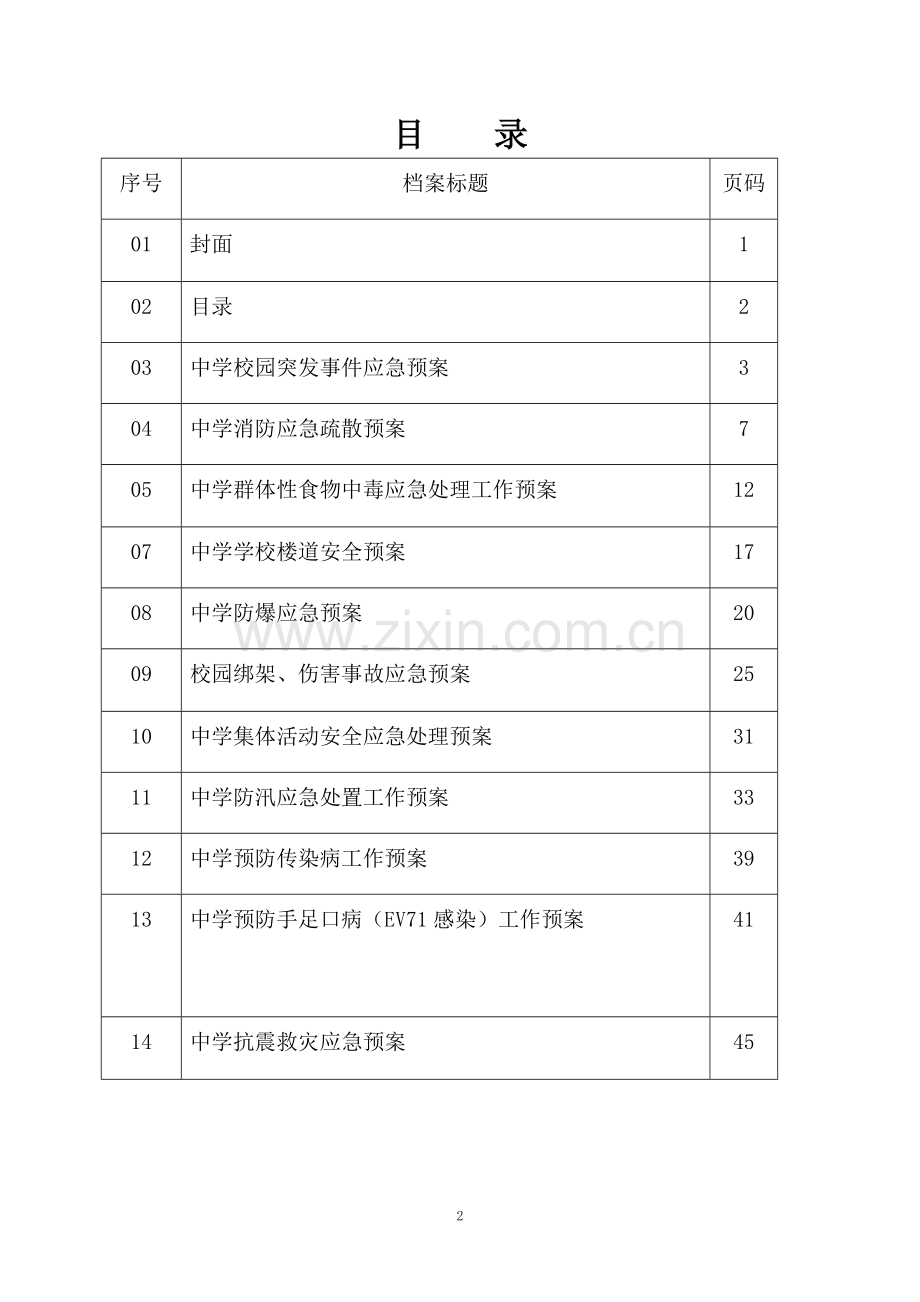 学校安全工作预案全案方案大全.doc_第2页