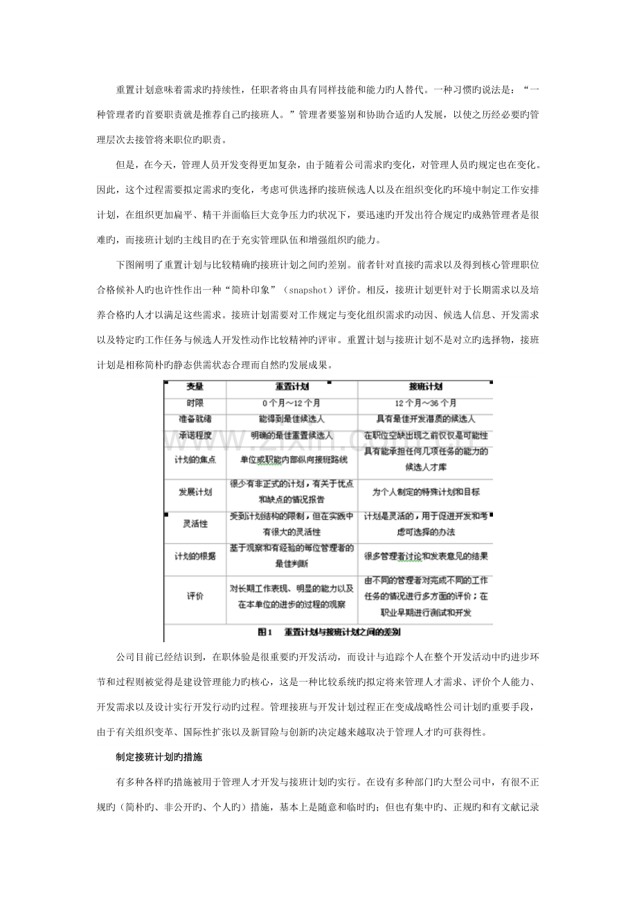 企业接班人的培养计划与管理.doc_第2页