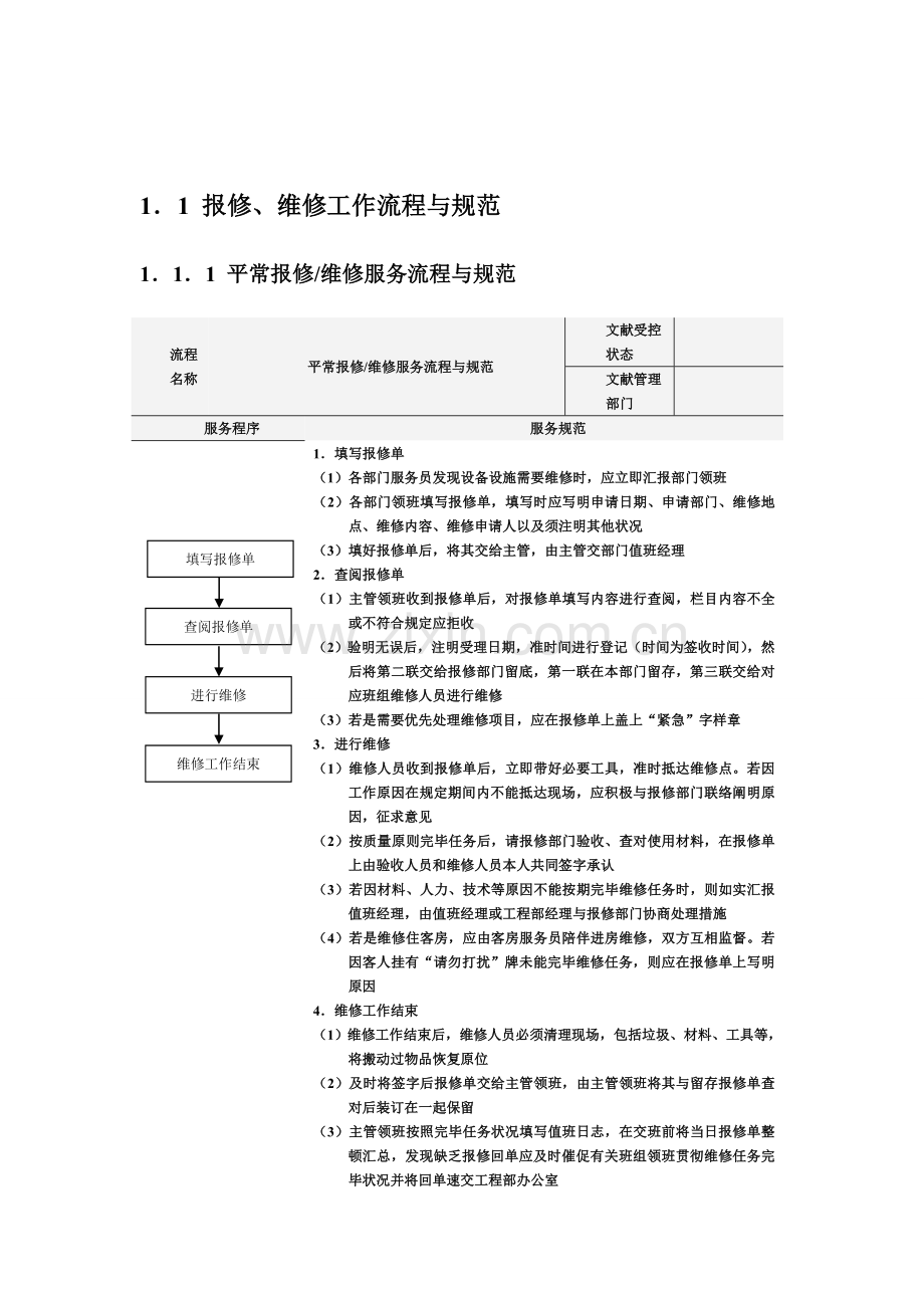 酒店工程部服务流程与规范DOC.doc_第2页