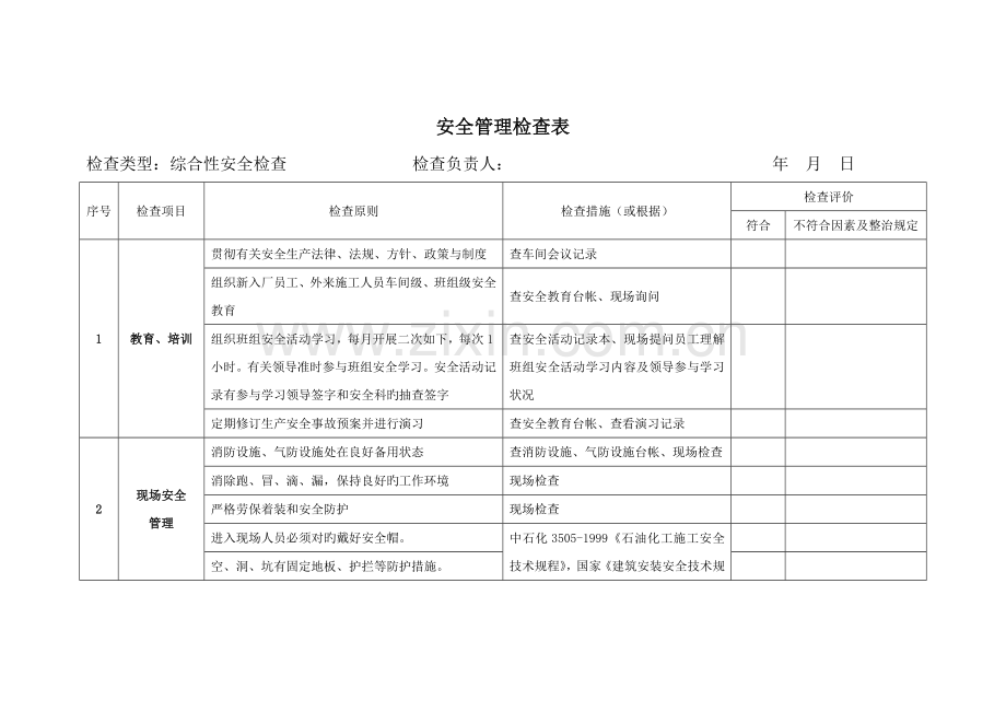 综合性安全检查表(公司车间综合安全管理检查表.doc_第3页