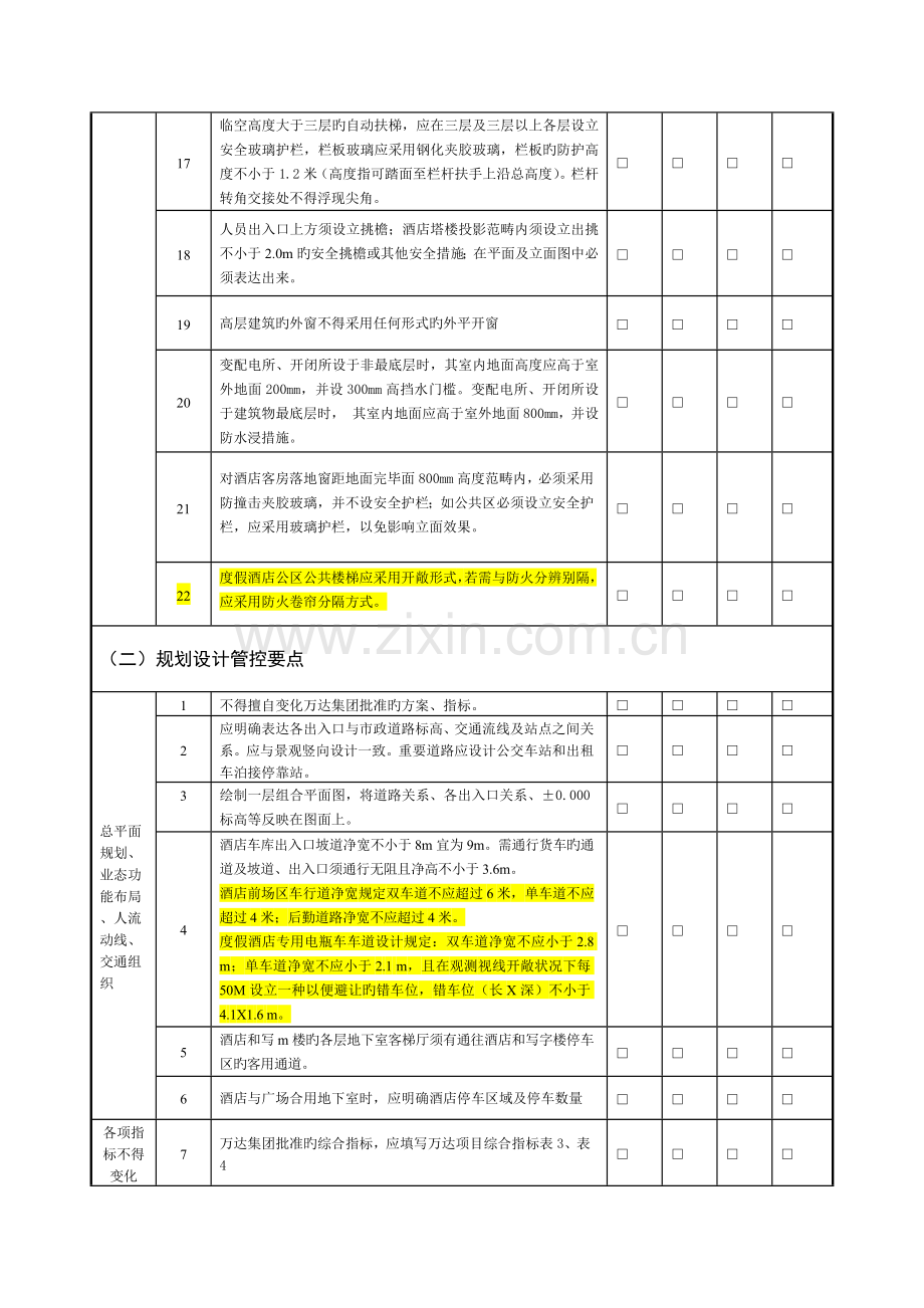 万达商业综合体规划设计管控要点.docx_第2页