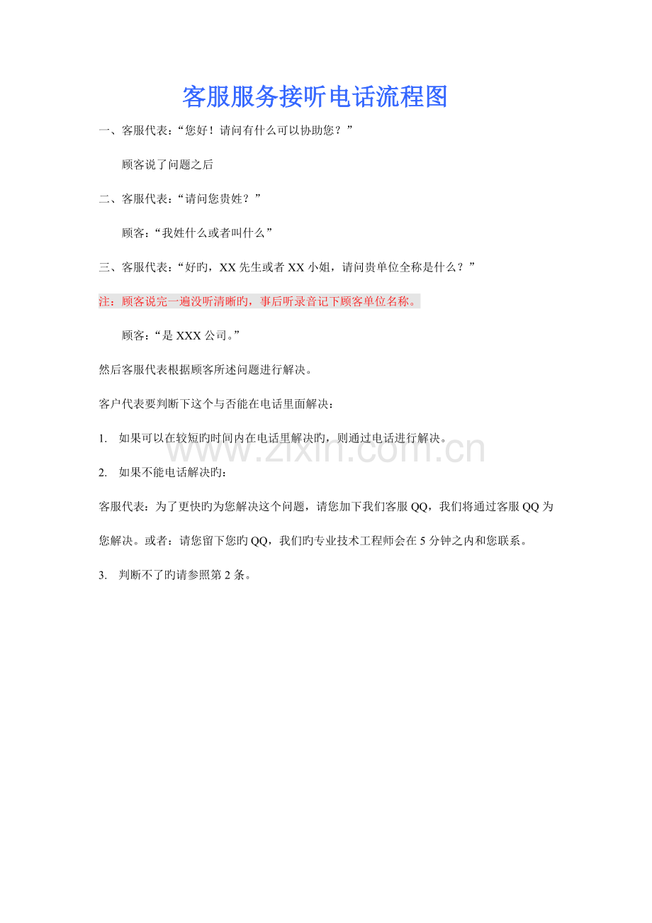 客服接听电话流程图.doc_第1页