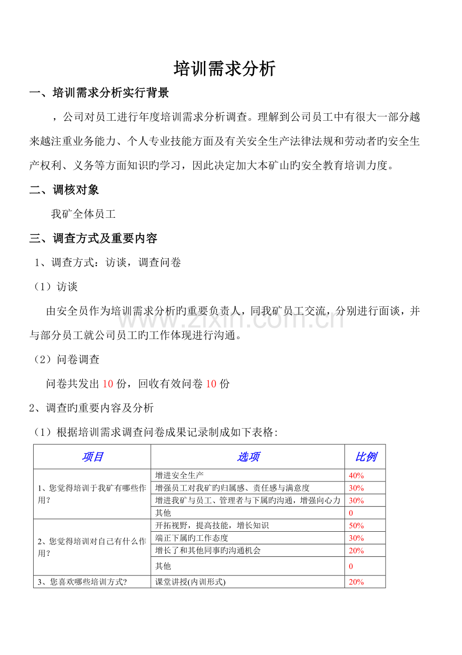 培训需求分析-矿山安全标准化建设.doc_第1页