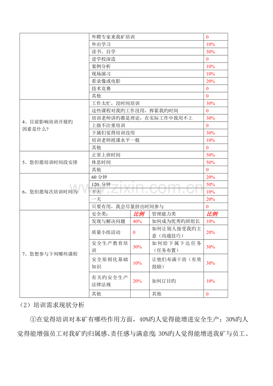 培训需求分析-矿山安全标准化建设.doc_第2页