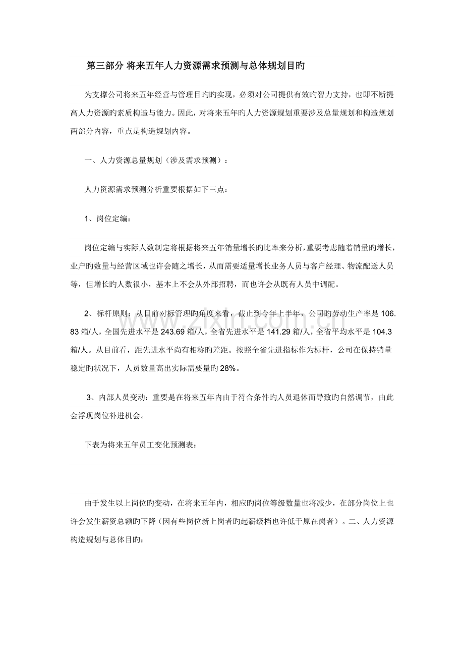 公司--人力资源规划.docx_第3页