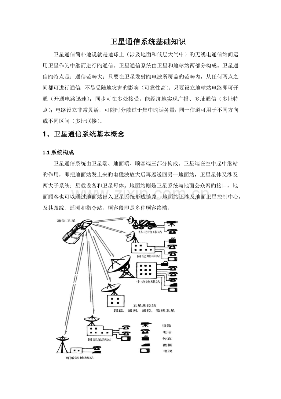 卫星通信系统基础知识.docx_第1页