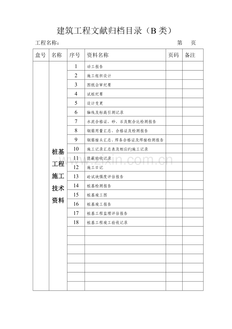 内业资料归档注意事项.doc_第3页