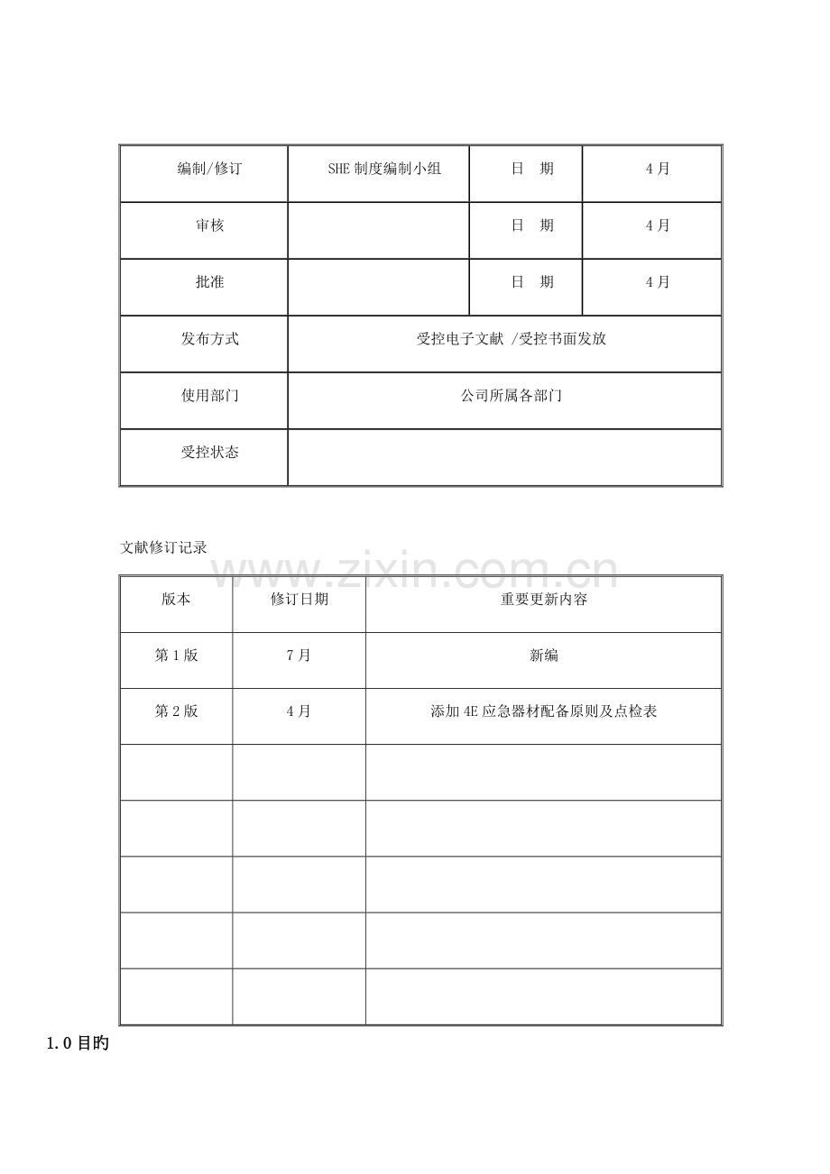 047-事故应急防护器材与用品管理规定.docx_第1页