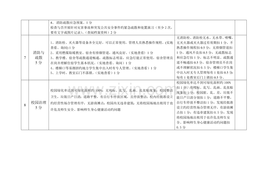 聊城市中小学校安全工作考核指标.doc_第3页