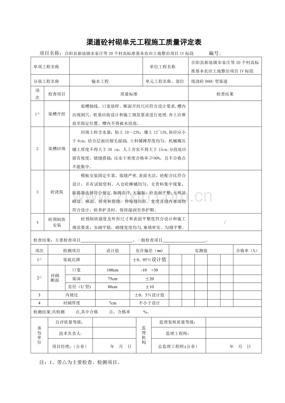 单项、单位、分部工程质量评定表1.doc_第1页