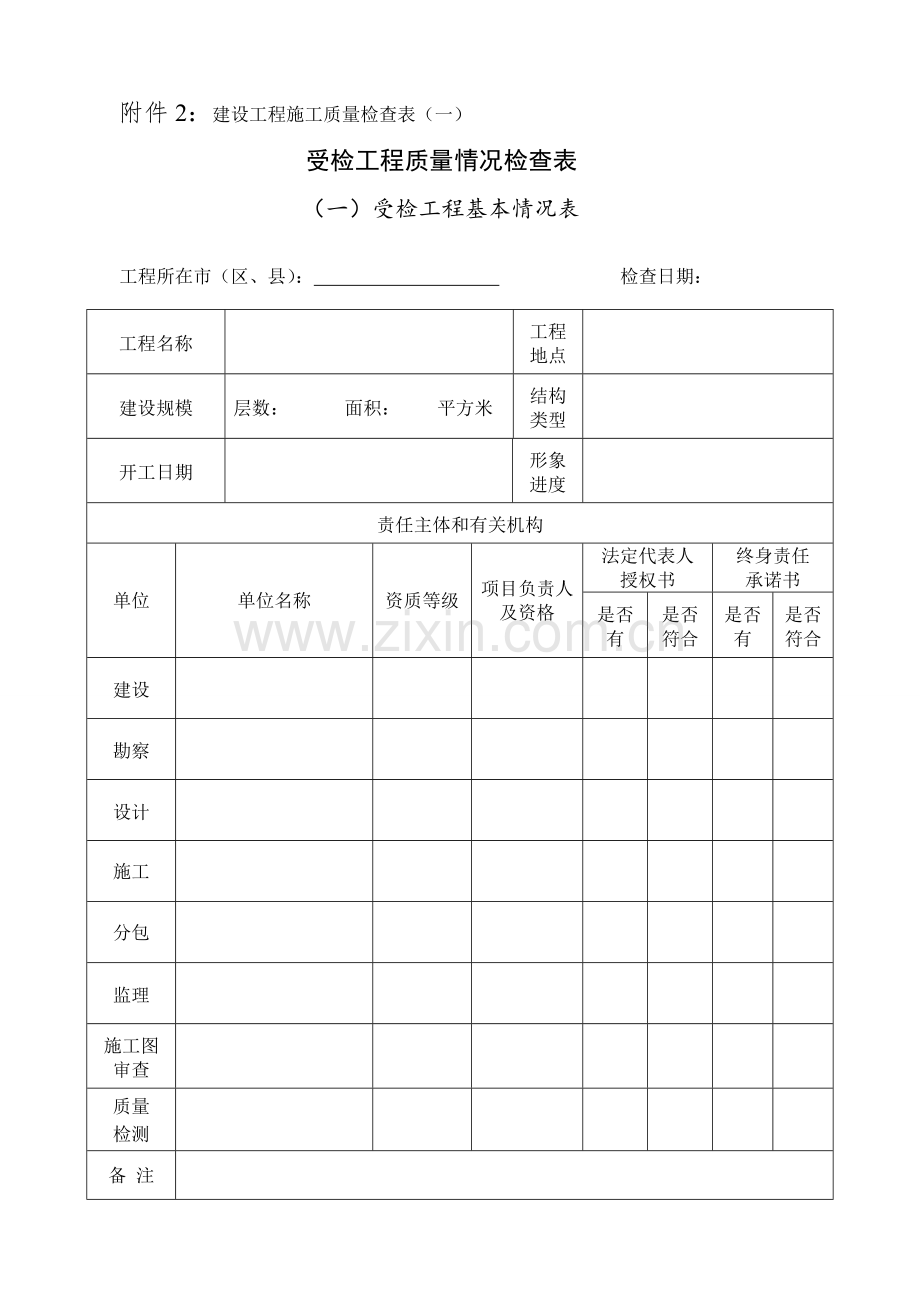 工程两年行动执法检查表格.doc_第1页