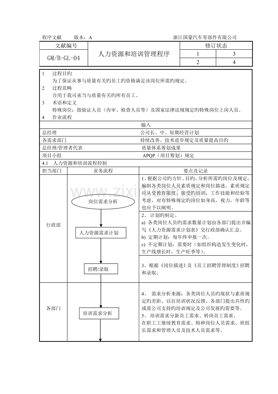 6人力资源和培训管理程序.doc_第2页