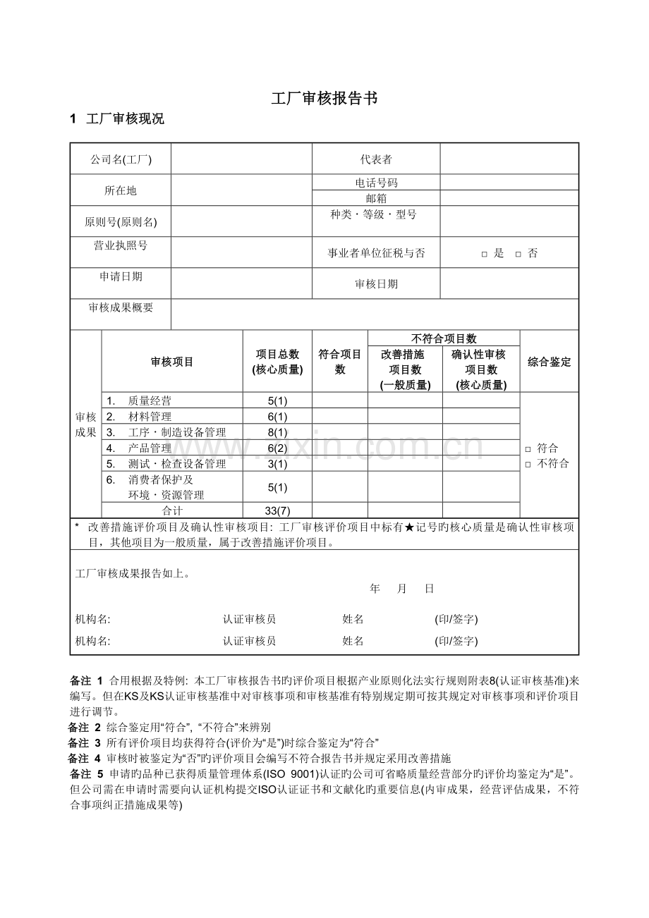 KS工厂审核报告书和审核Check-List.doc_第1页