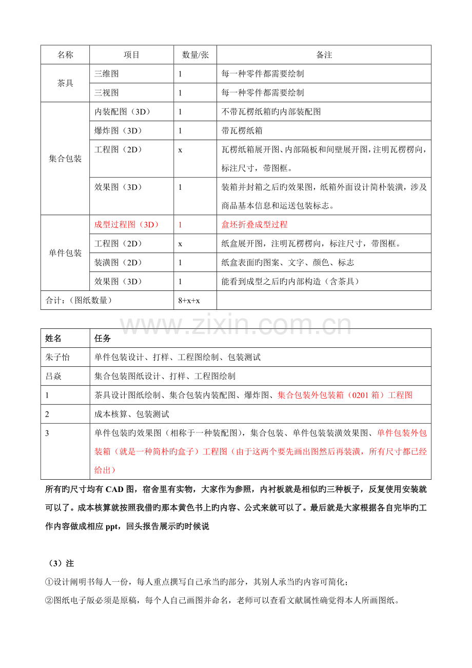 产品包装系统设计流程.doc_第3页