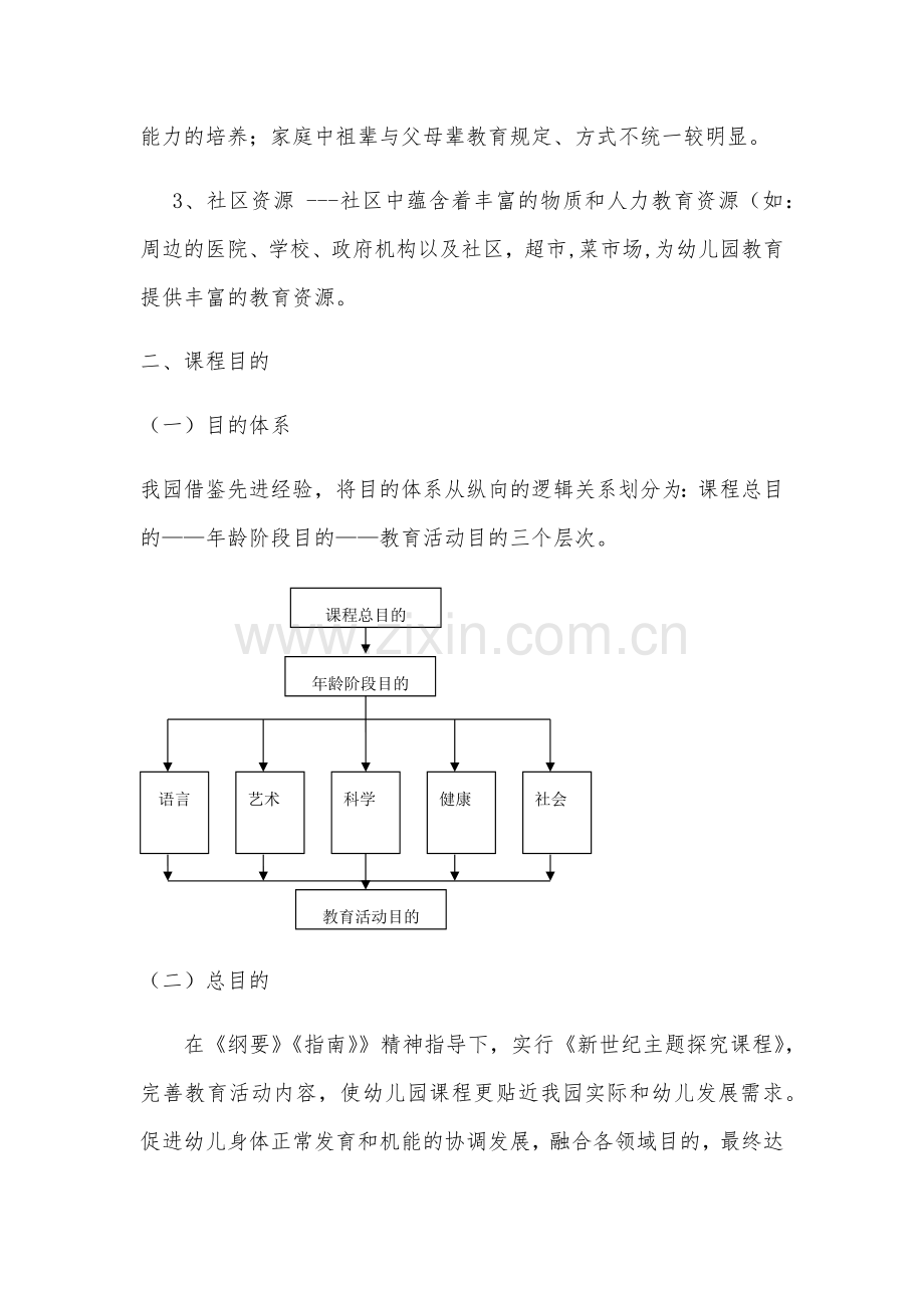 幼儿园课程分析.docx_第2页