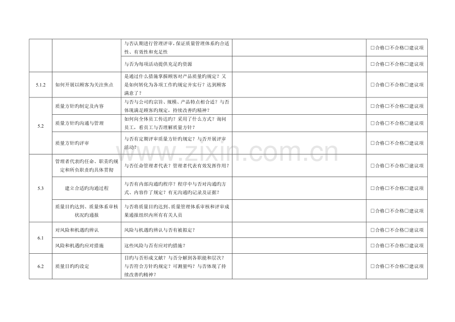 ISO9001--各部门内审检查表.docx_第2页