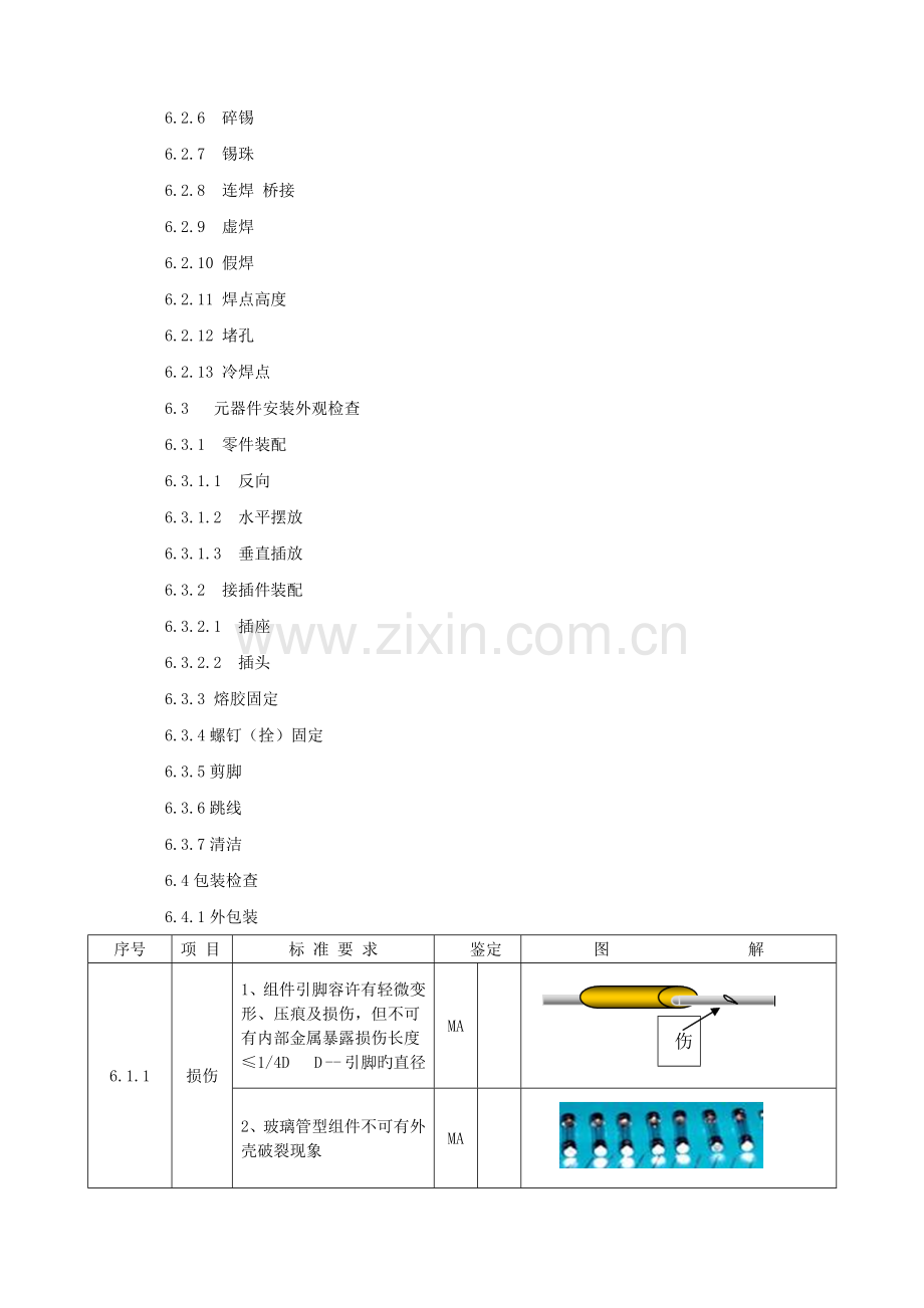 PCBA-DIP-检验标准(A).doc_第2页