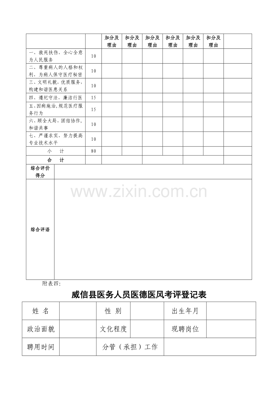 医德医风量化考核表、医德医风考评得分计算表.doc_第2页