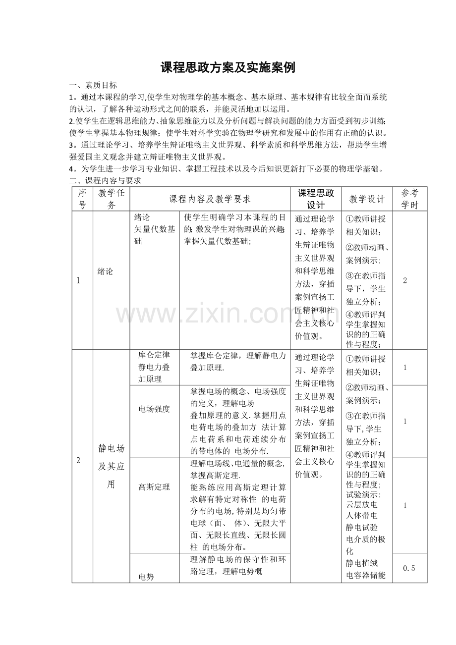 课程思政方案及实施案例-大学物理完整.doc_第2页