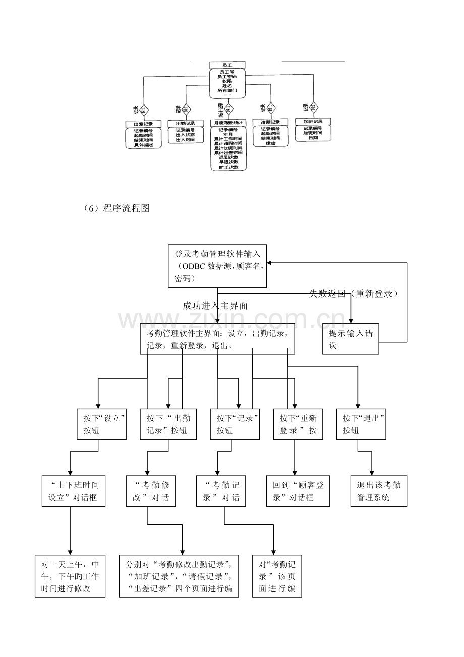 考勤管理系统设计报告.doc_第3页