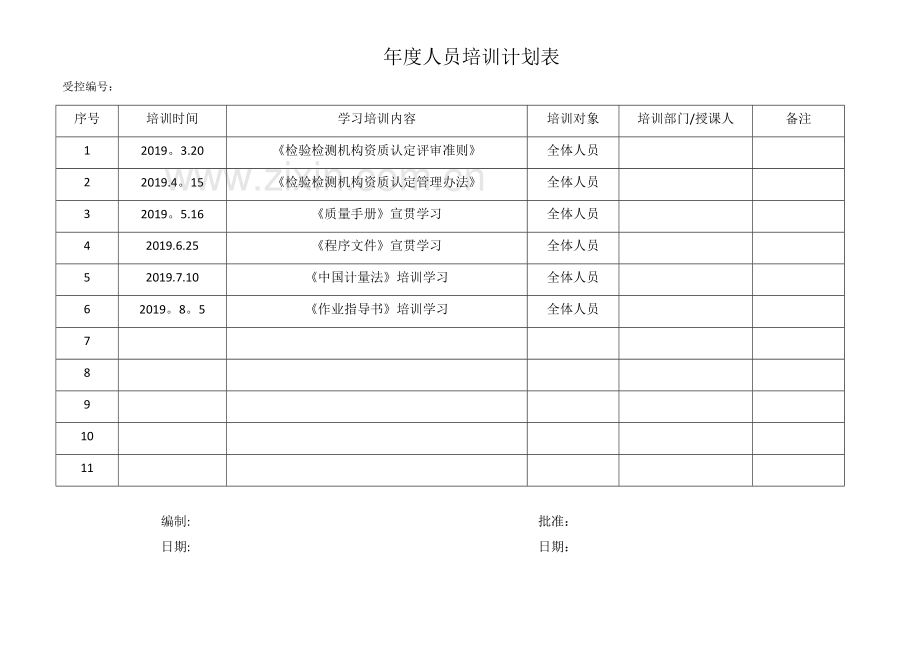 2019年度检测中心试验室人员培训计划.doc_第2页