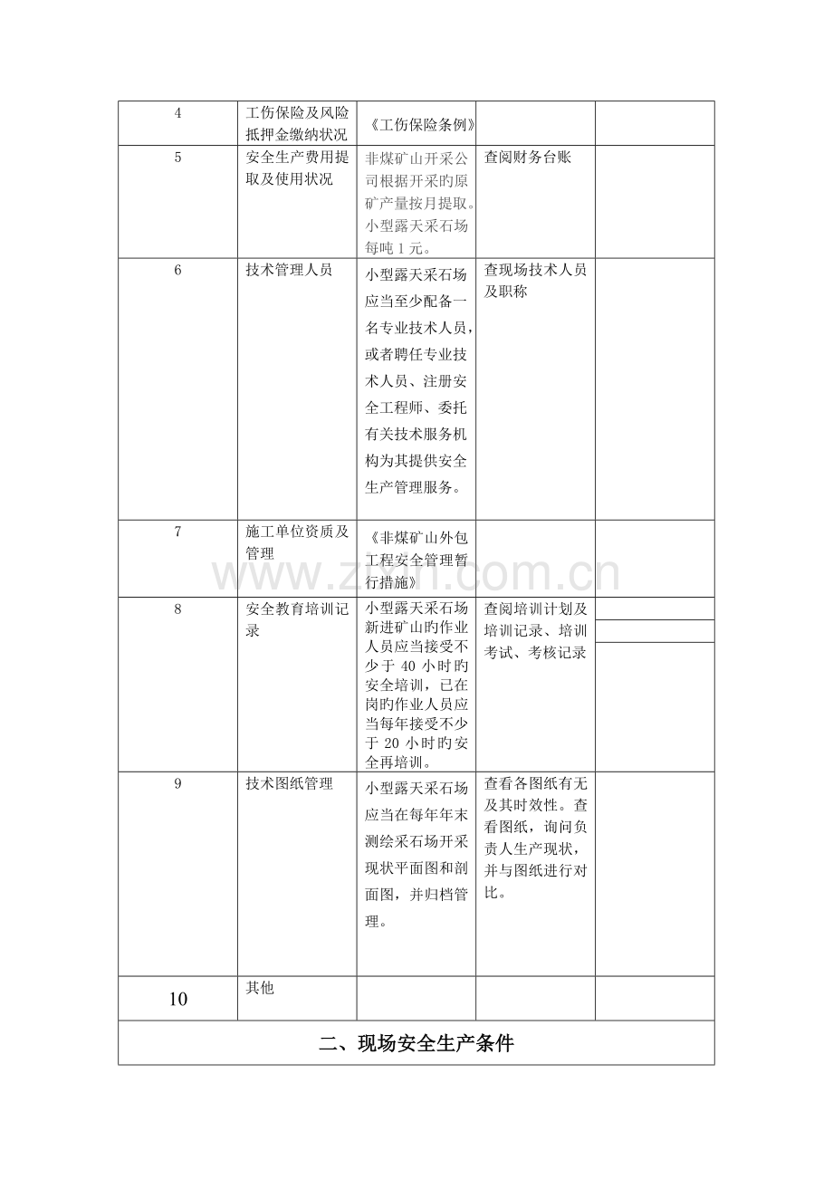 小型露天采石场安全检查内容.doc_第3页