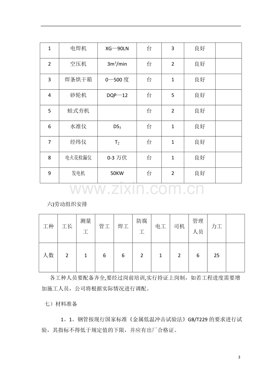 xxx燃气架空管道施工方案.doc_第3页