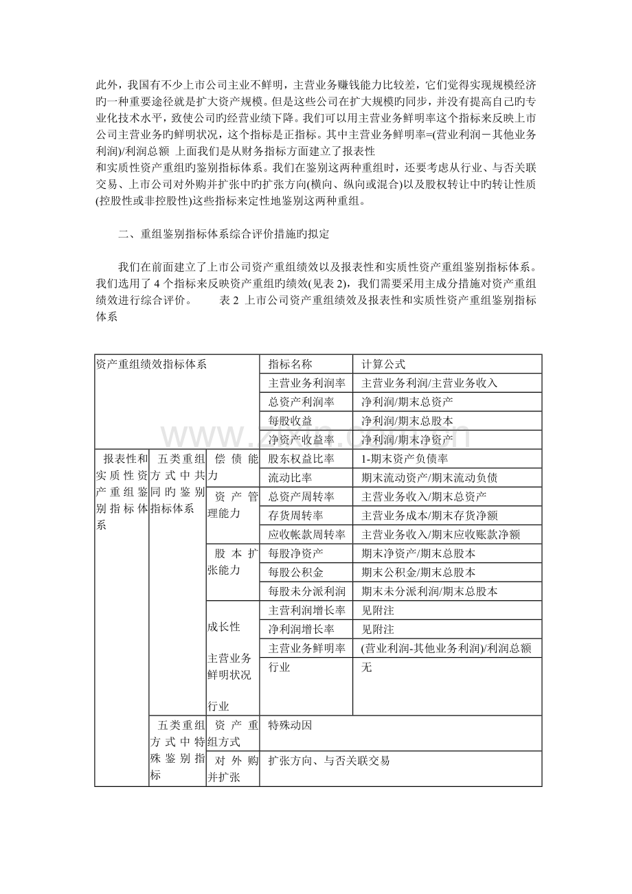 家上市公司中有194家业绩明-文档资料.doc_第3页