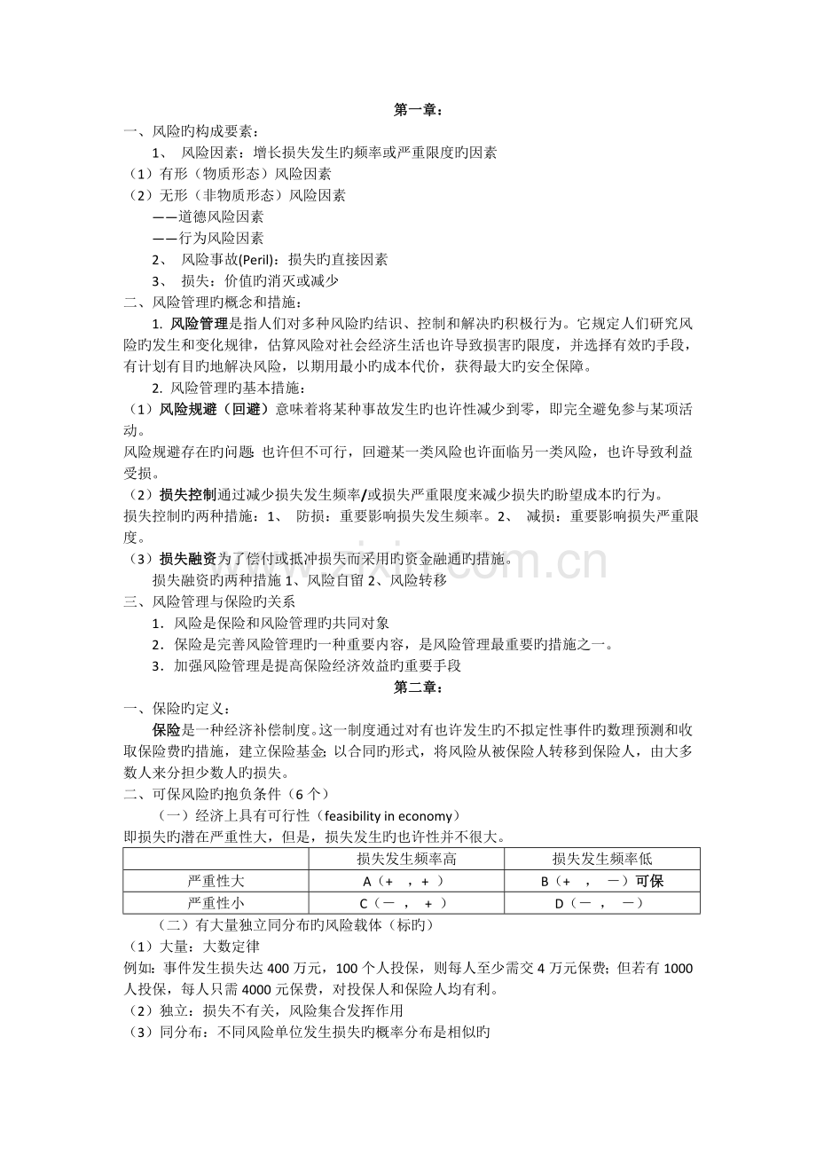 保险学期末复习重点.doc_第1页