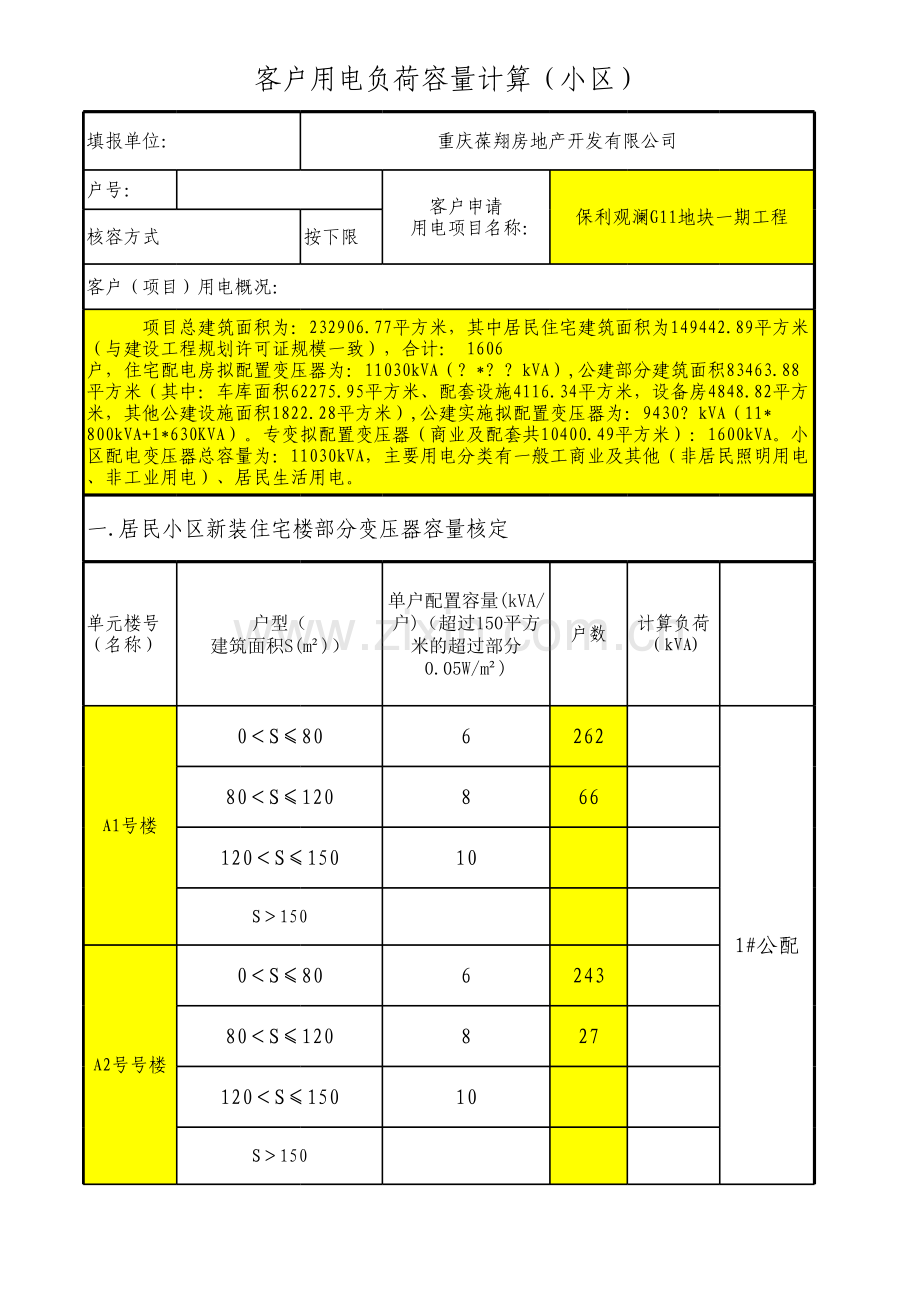 居民配电核容表.xls_第1页