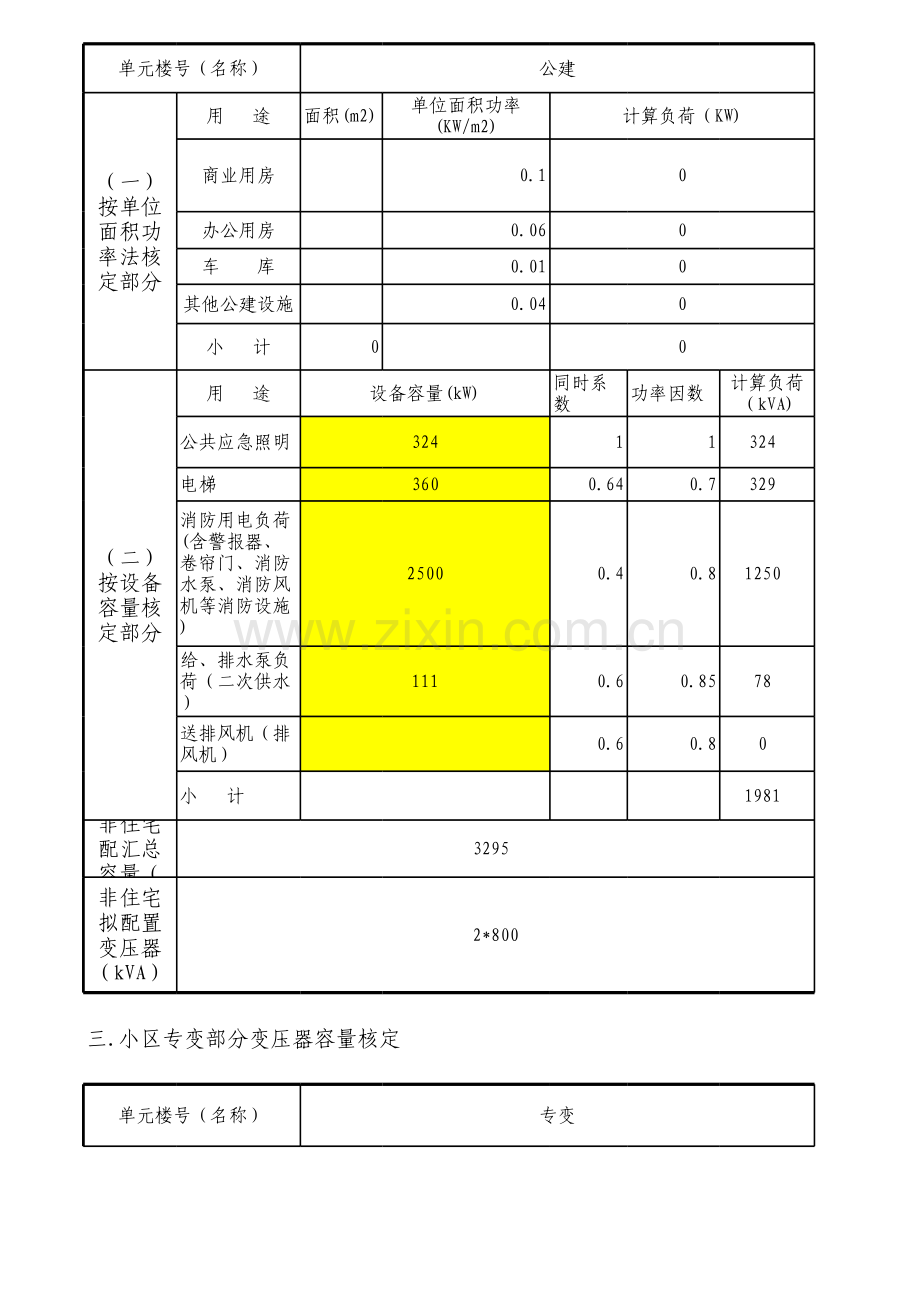 居民配电核容表.xls_第3页