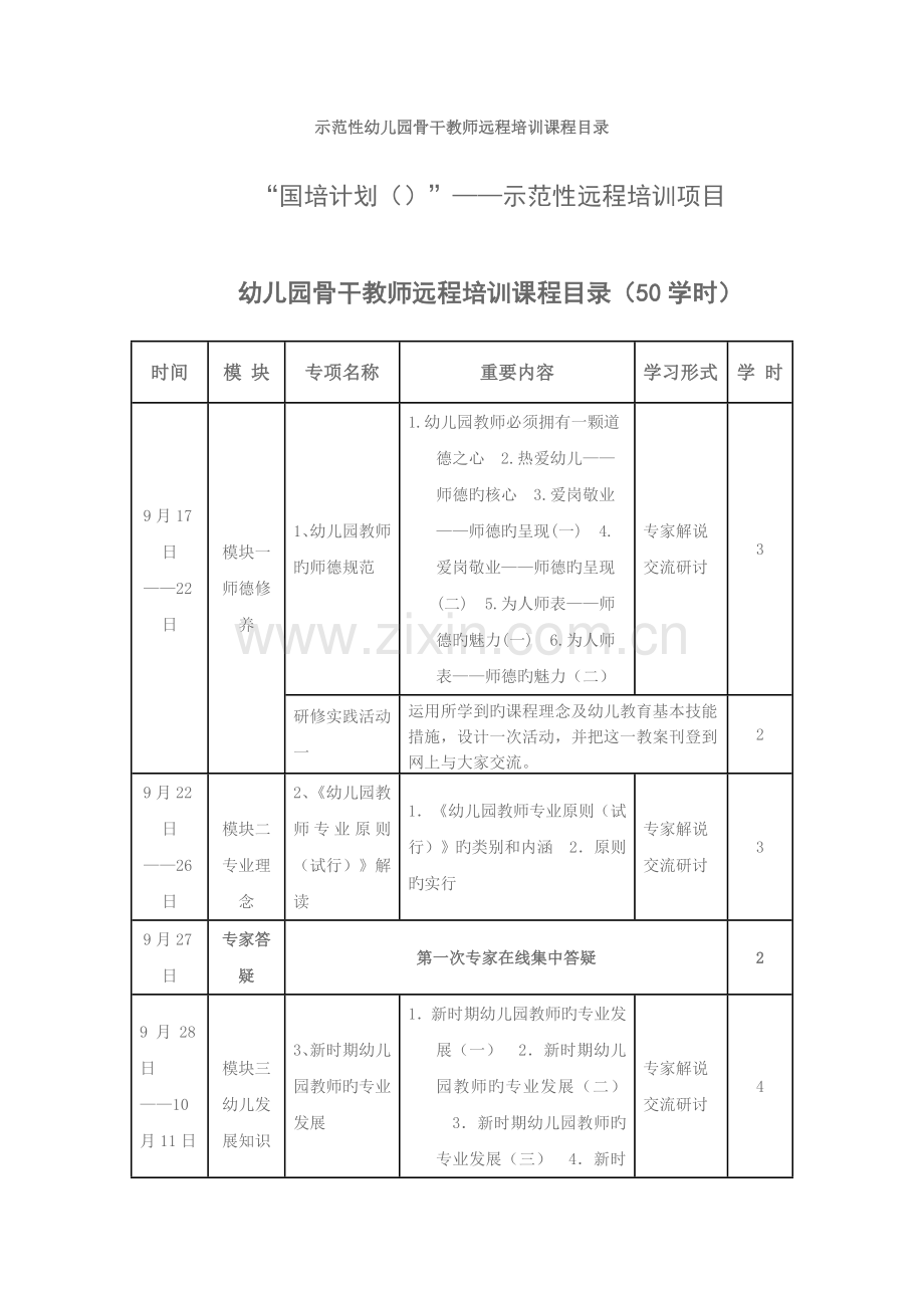 “国培计划”——示范性远程培训项目.doc_第1页