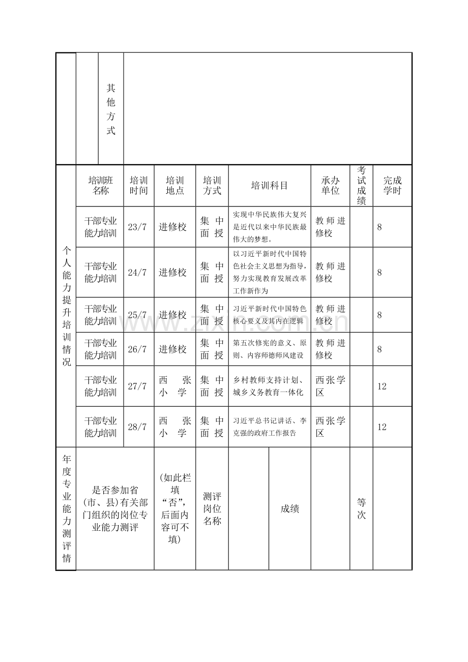 能力提升表.docx_第3页