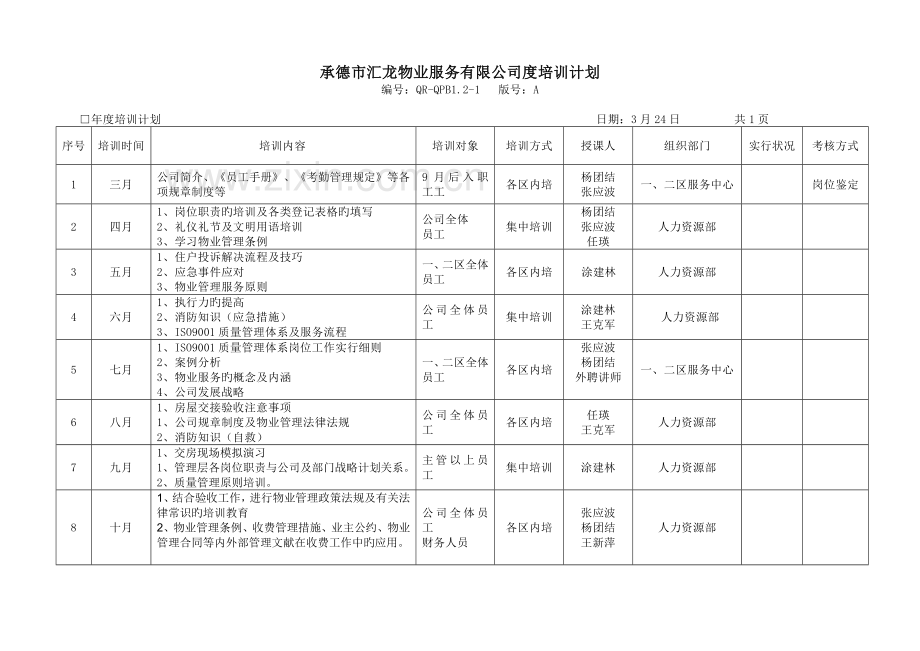 员工培训计划(2)(2).doc_第3页