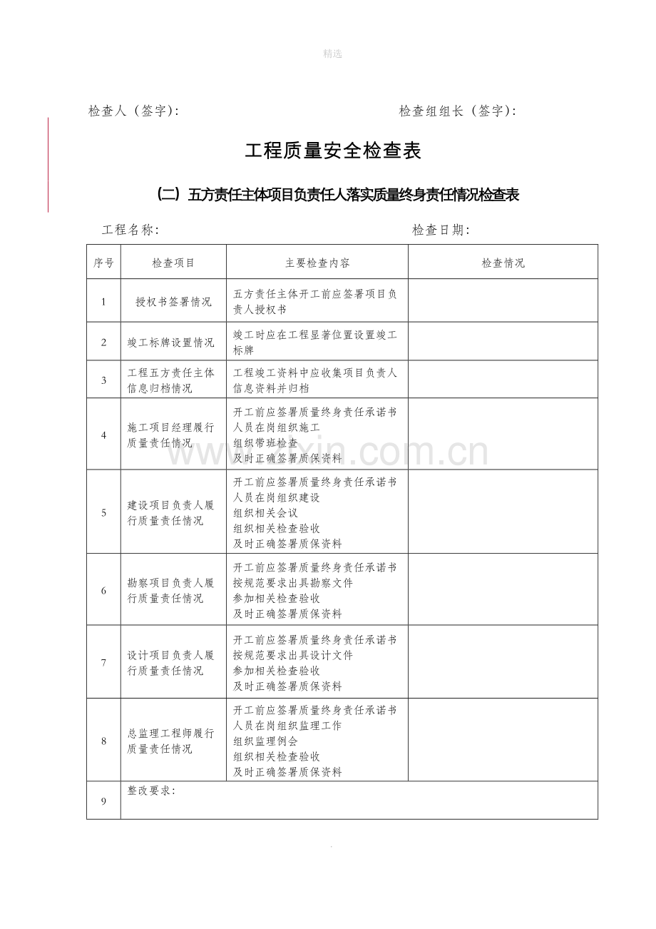 工程质量安全检查表.doc_第2页