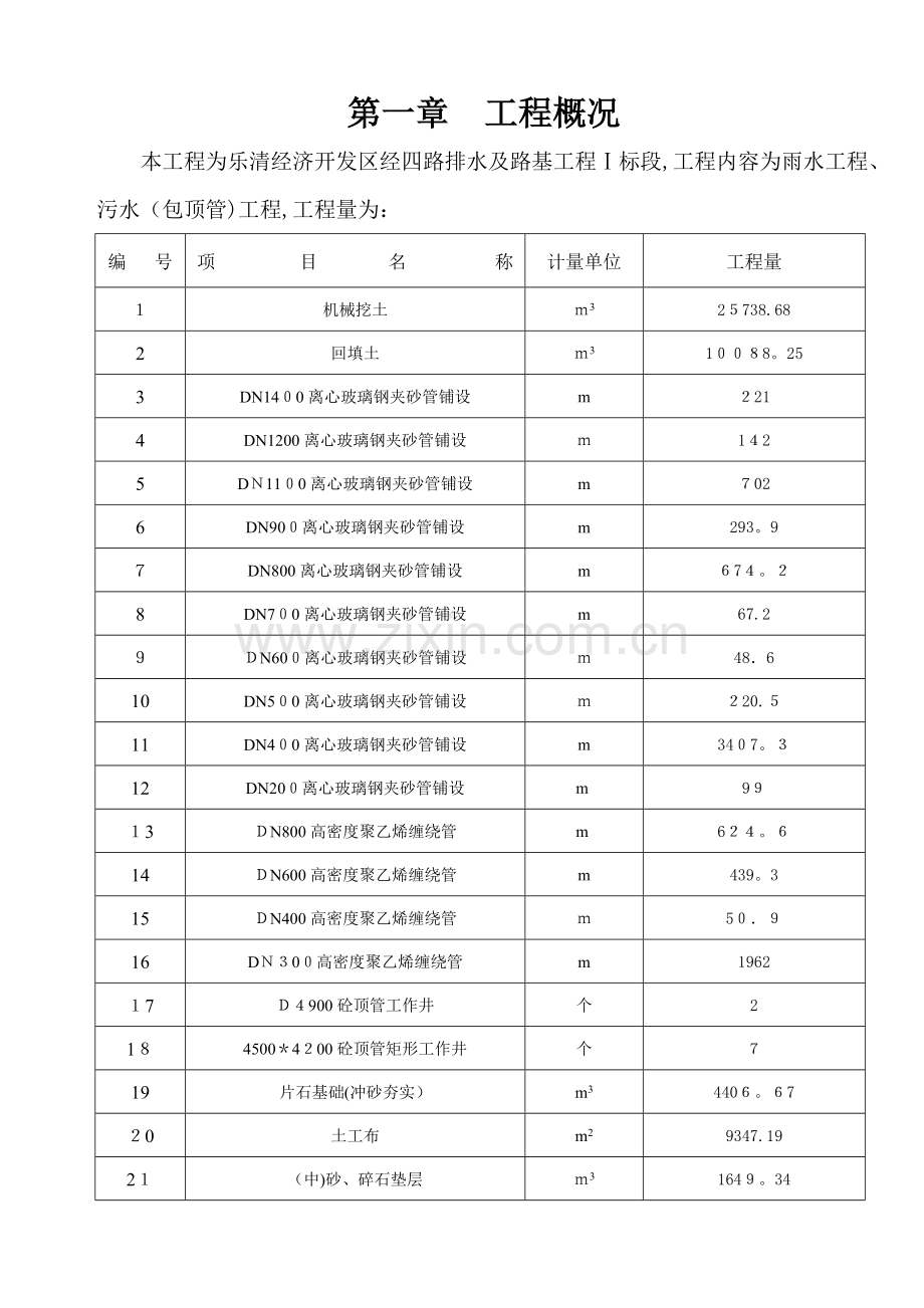 排水施工组织设计(经四路雨、污水).doc_第1页