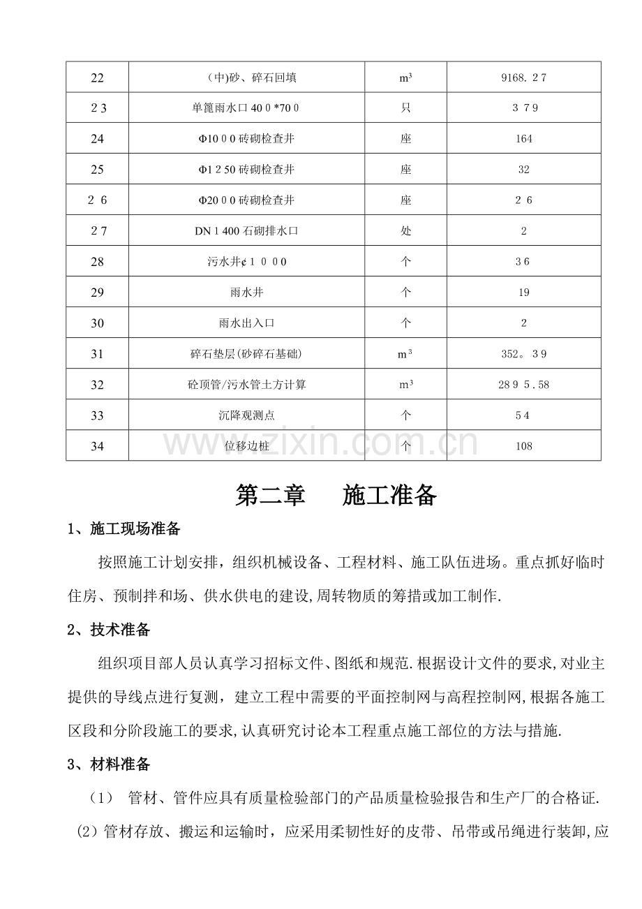 排水施工组织设计(经四路雨、污水).doc_第2页