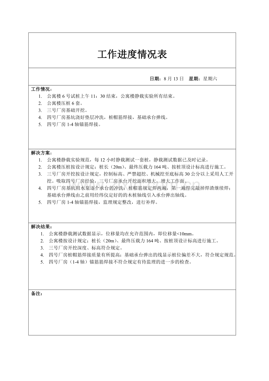 上海市建设工程安全质量监督申报表.doc_第1页