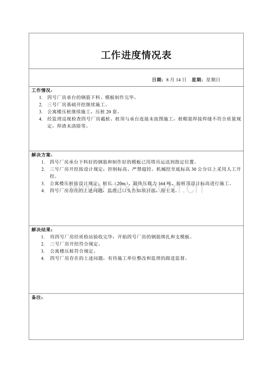 上海市建设工程安全质量监督申报表.doc_第2页