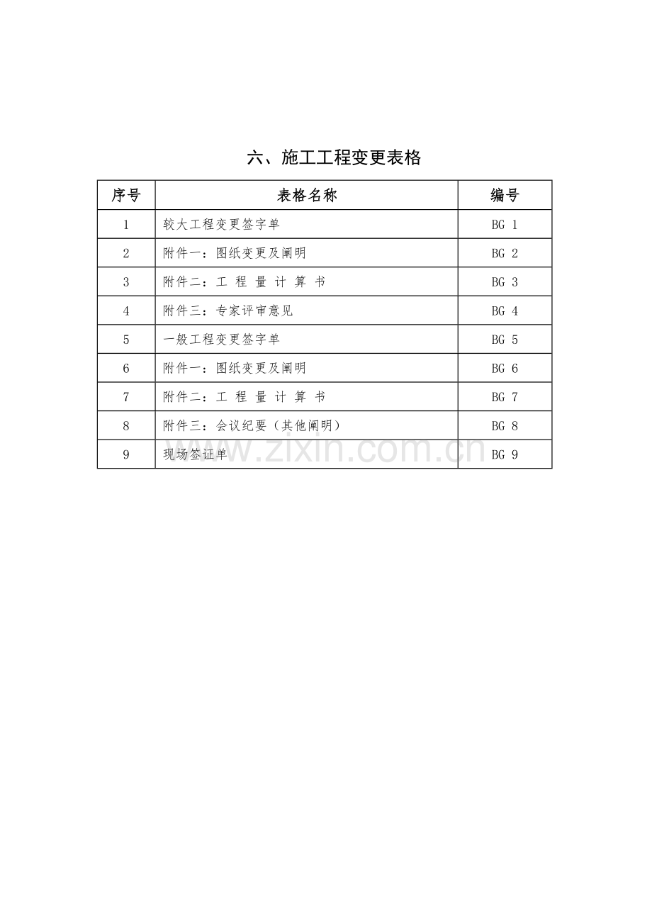 工程设计变更通用表格.doc_第3页