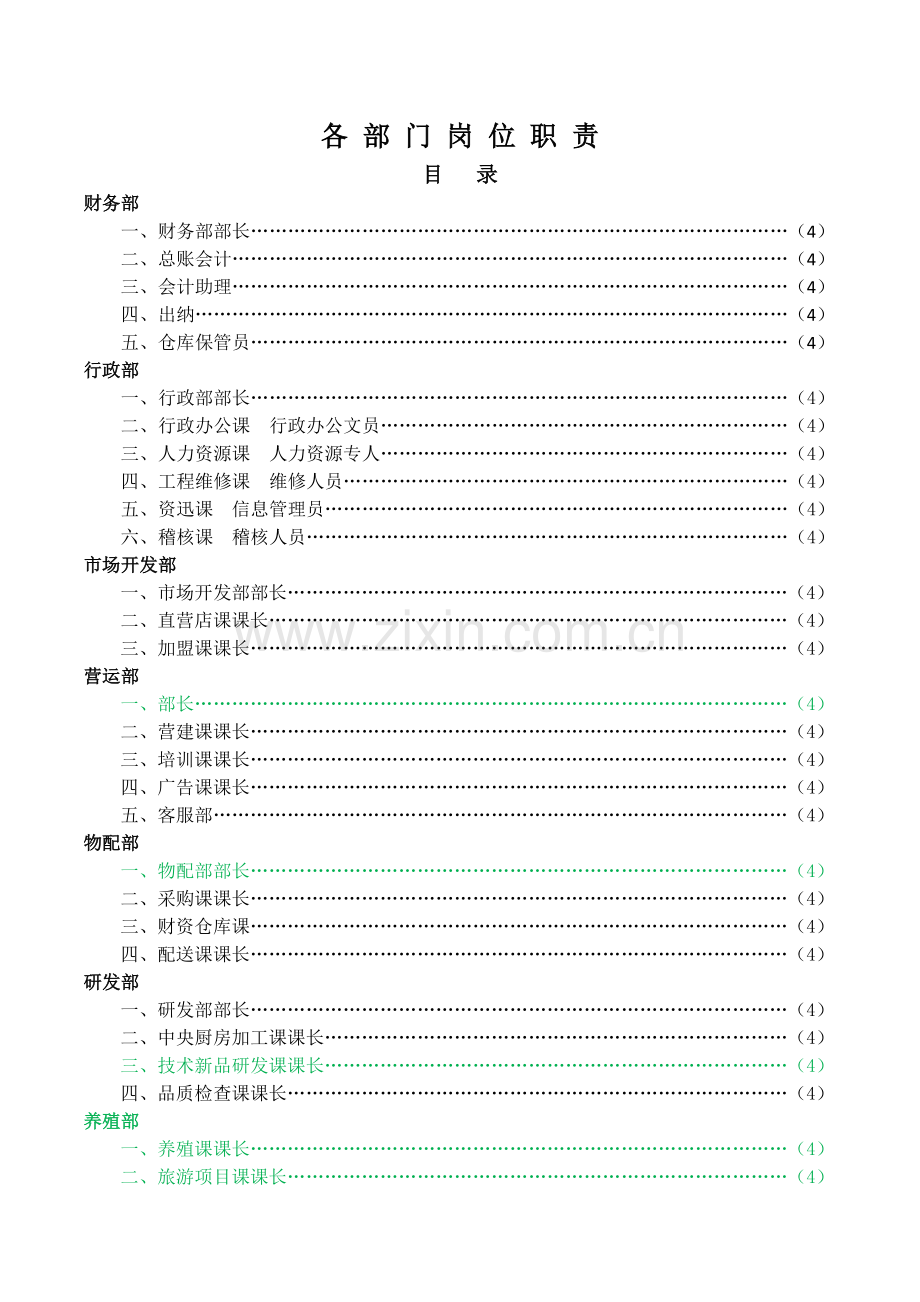 餐饮企业各岗位职责.docx_第1页