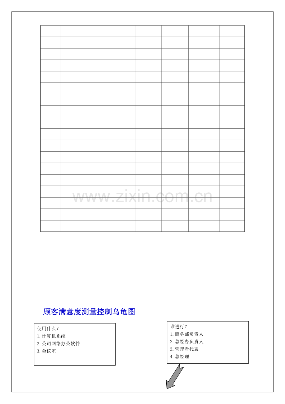 IAFT16949-顾客满意度测量控制程序.doc_第2页