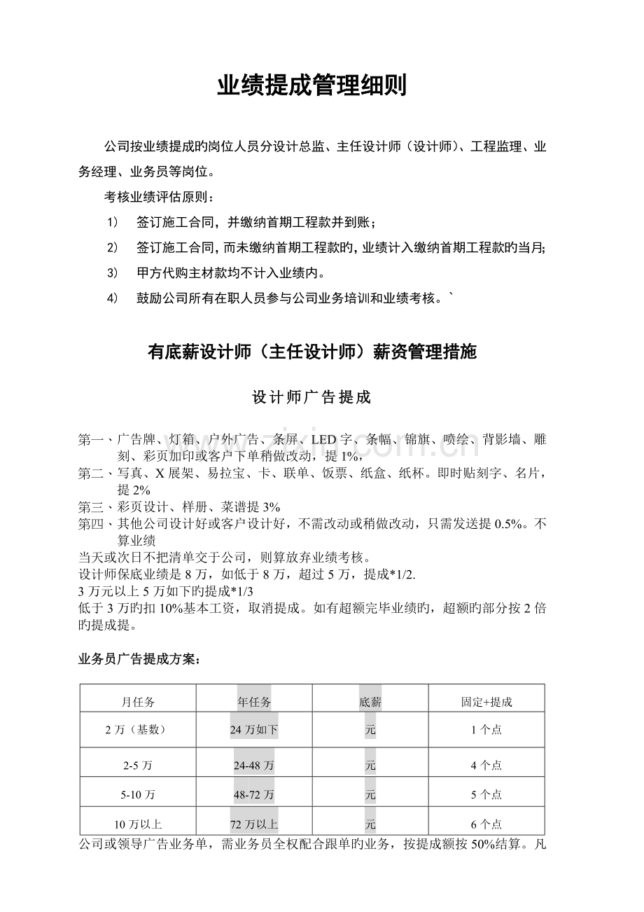 业绩提成管理细则.doc_第1页