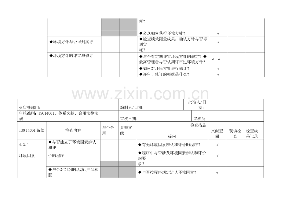 iso14001内审检查表.doc_第2页